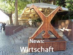 Wirtschaft